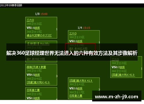 解决360足球经理世界无法进入的六种有效方法及其步骤解析 解决360足球经理世界无法进入的六种有效方法及其步骤解析