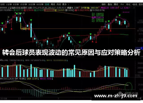 转会后球员表现波动的常见原因与应对策略分析 转会后球员表现波动的常见原因与应对策略分析