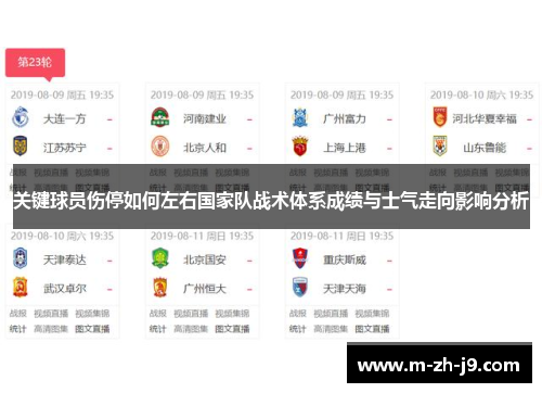 关键球员伤停如何左右国家队战术体系成绩与士气走向影响分析