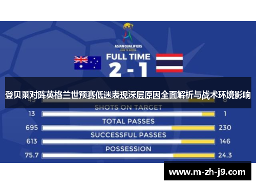 登贝莱对阵英格兰世预赛低迷表现深层原因全面解析与战术环境影响