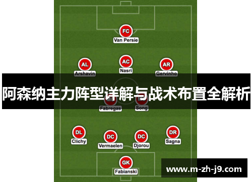阿森纳主力阵型详解与战术布置全解析