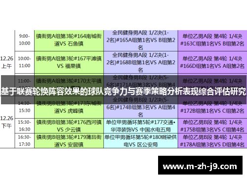 基于联赛轮换阵容效果的球队竞争力与赛季策略分析表现综合评估研究 基于联赛轮换阵容效果的球队竞争力与赛季策略分析表现综合评估研究